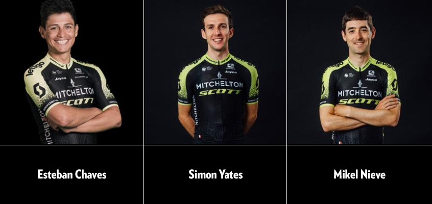 Esteban Chaves, Simon Yates y Mikel Nieve
