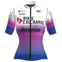 Team Bikeexchange - Jayco